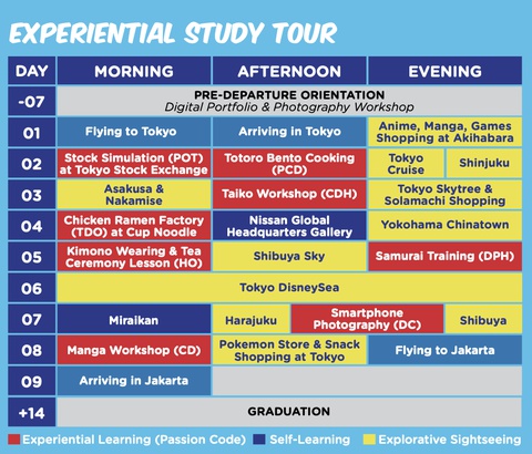 Tokyo Experiential Study Tour - Registration Fee